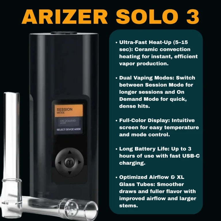 Arizer Solo 3 vaporizer showing display and glass tubes with highlighted features like dual modes, fast heat-up, long battery, and XL airflow